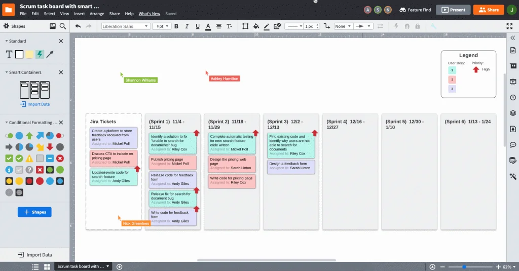 LucidChart en images