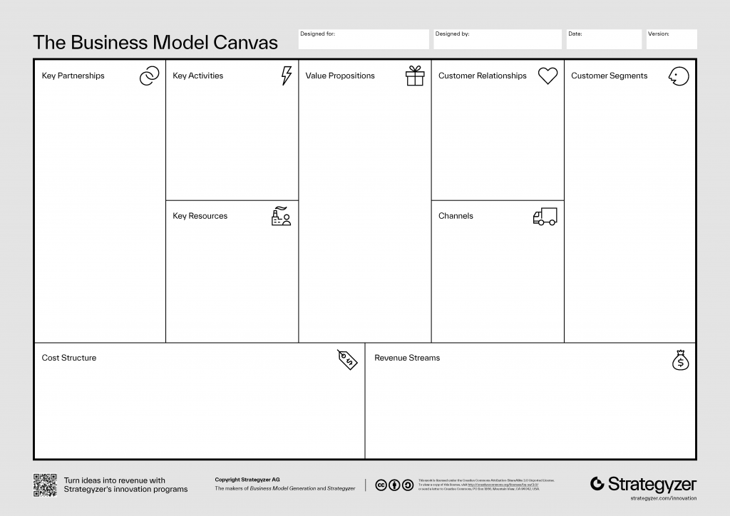 Interface de Strategyzer
