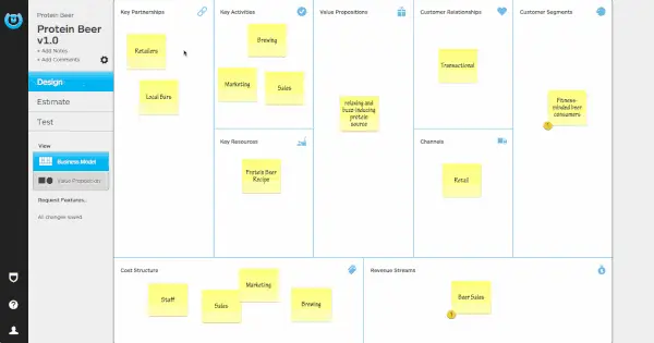 Strategyzer en images