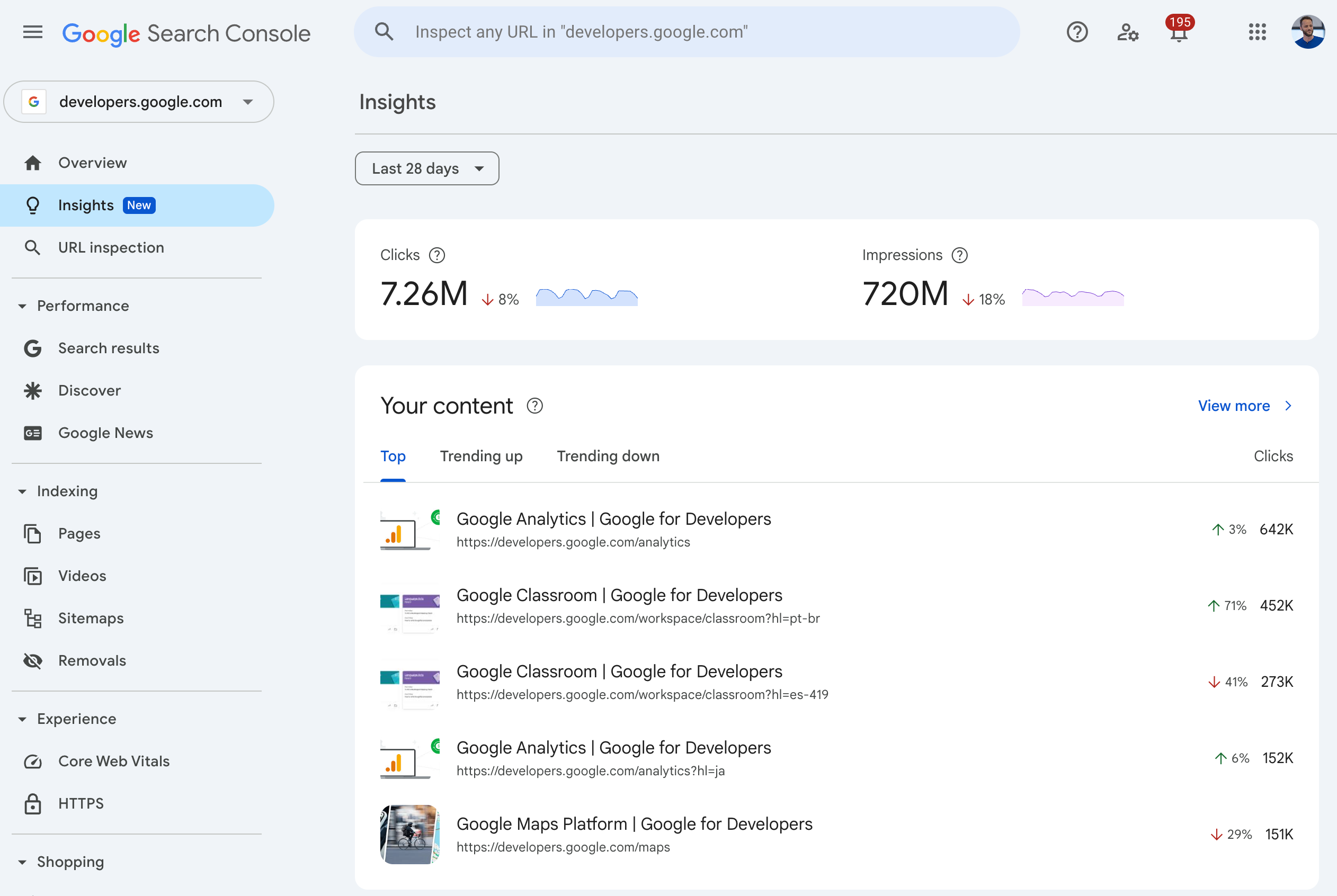 Interface de Google Search Console