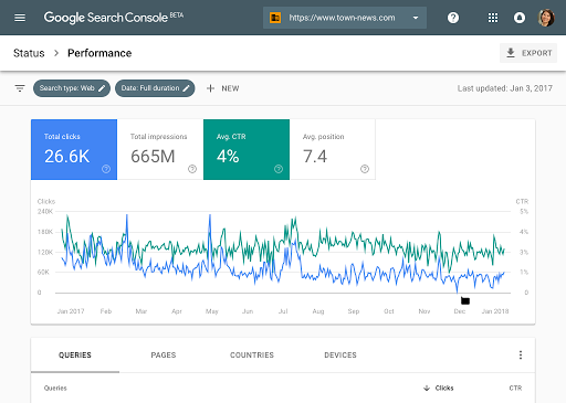 Google Search Console en images